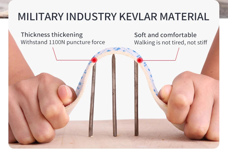 Safety Shoes Men Anti-Smashing Steel Toe Cap Puncture Proof Construction Lightweight Breathable Sneaker Work Boots Women Quality